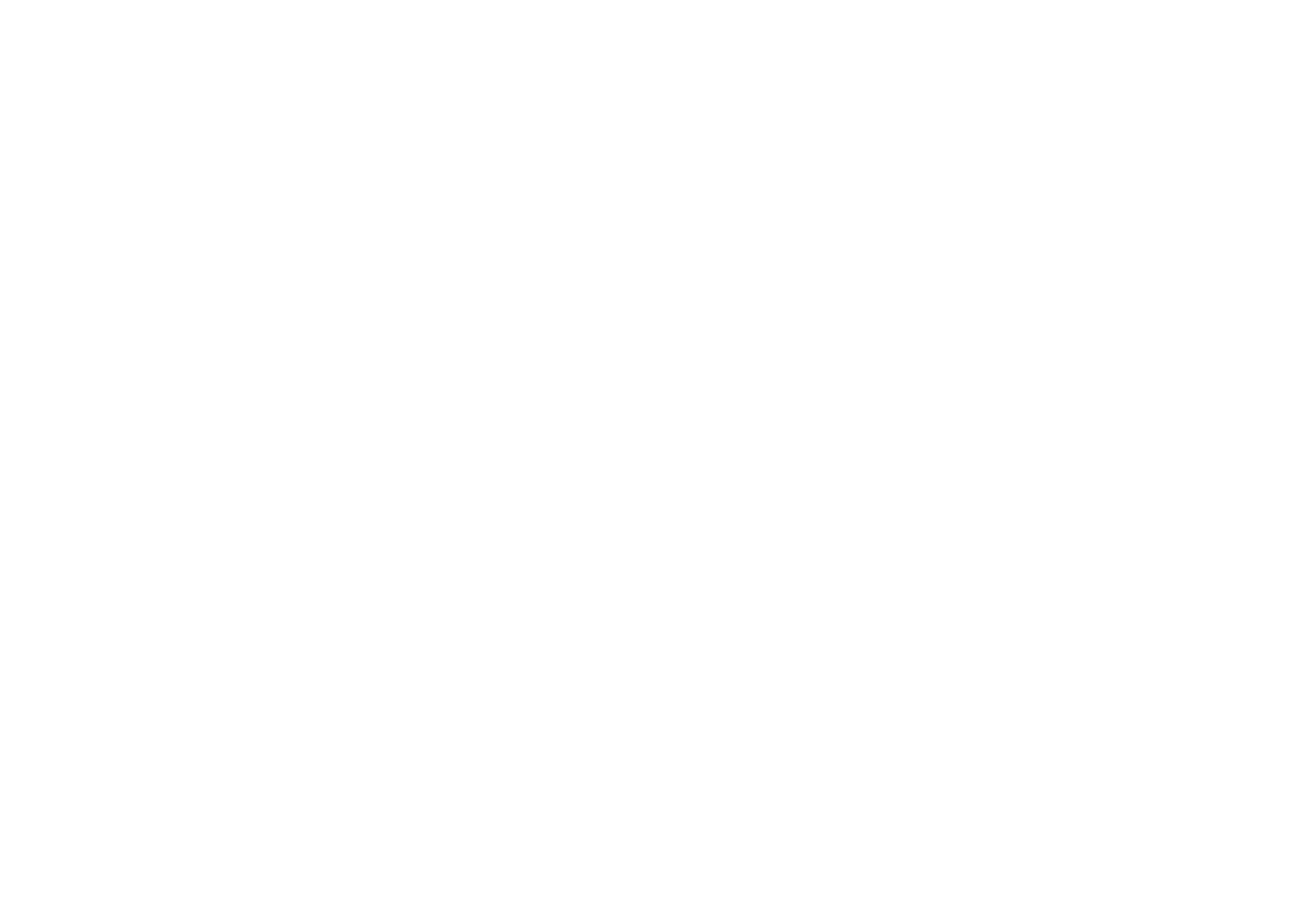 Footness